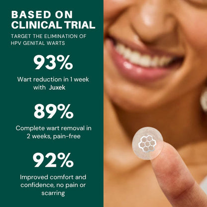 Juxek®  Wart Removal Pain-Free, Clinically Proven Solution