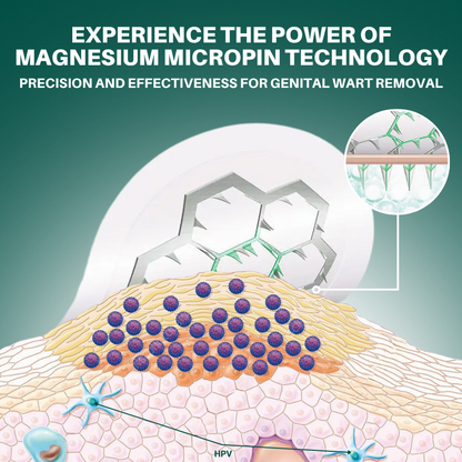 Juxek®  Wart Removal Pain-Free, Clinically Proven Solution