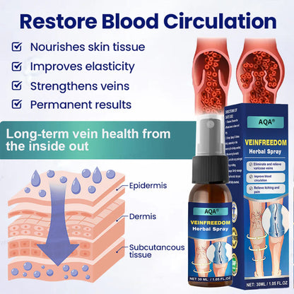 AQA®VeinFreedom Herbal Spray - MicroMist Therapy