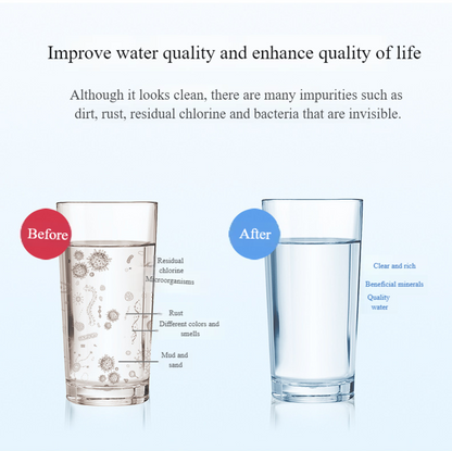Faucet Filter:Clean and healthy domestic water for you