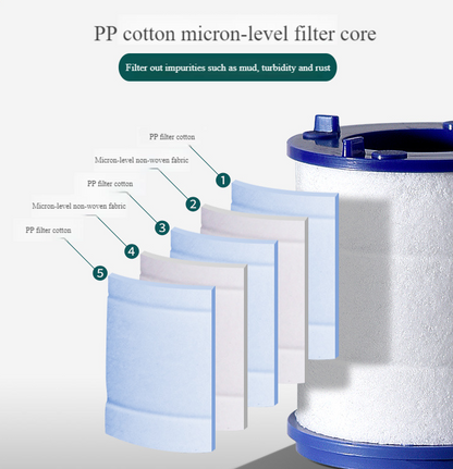 Faucet Filter:Clean and healthy domestic water for you