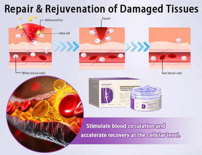 LOVILDS ™Turmeric & Emu Oil Arthritis Soothing Pain Relief Massage Gel